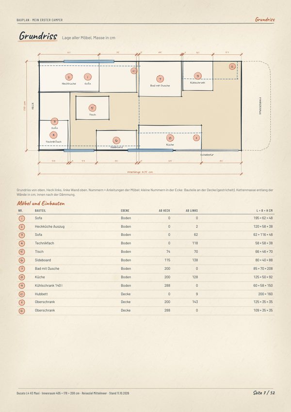 Bauplan-Seite Grundriss mit Massketten und Möbelliste